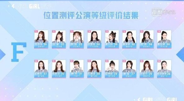 200402 new A-F classes based upon audience votes from position evaluation performancesrank: 82class: Flive votes: 31⊱ https://m.iqiyi.com/h5base/act/QCYN2-ZL.html?vfm=app_banner&deviceId=6fccc4449c4efb8f23d7218882027e50&qyid=352697104537425&network=-1&ov=9&location=112.616417,-7.435829&src=android&platform=GPhone&p1=2_22_222&social_platform=link #HanDong  #韩东