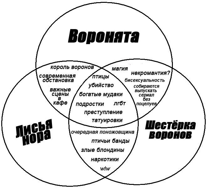 evans24_'s tweet photo. возьмите на заметку

#aftg #soc #trc https://t.co/kAUmjDUnRV