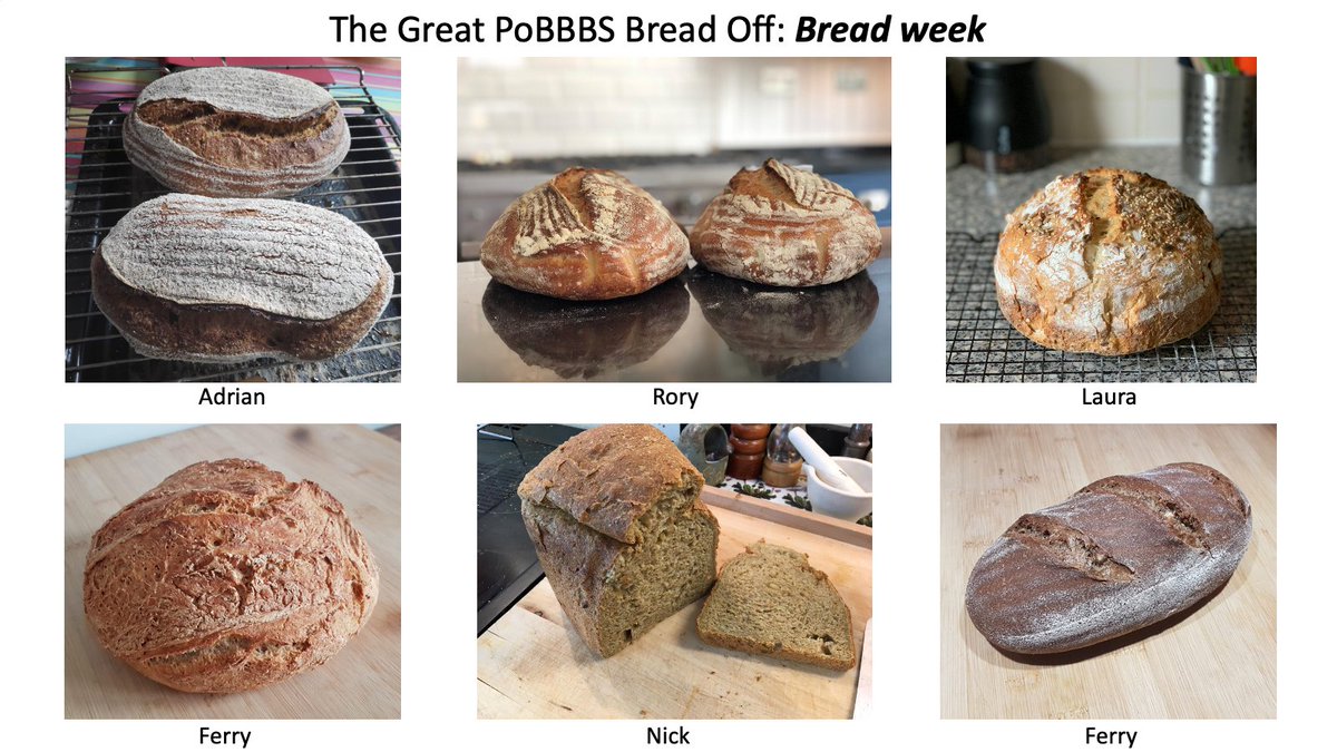 PoBBBS's tweet photo. We may be locked inside, but we are still Busy Bees! Next week's theme, in our Great PoBBBS Bread Off is .... Buns!!! Any kinds of buns: sweet, savoury, big, small, brioches and rolls. We are an inclusive society here - all are accepted! 🍞😋🥖🥨🥐  😍 https://t.co/eO7SmSX3uV