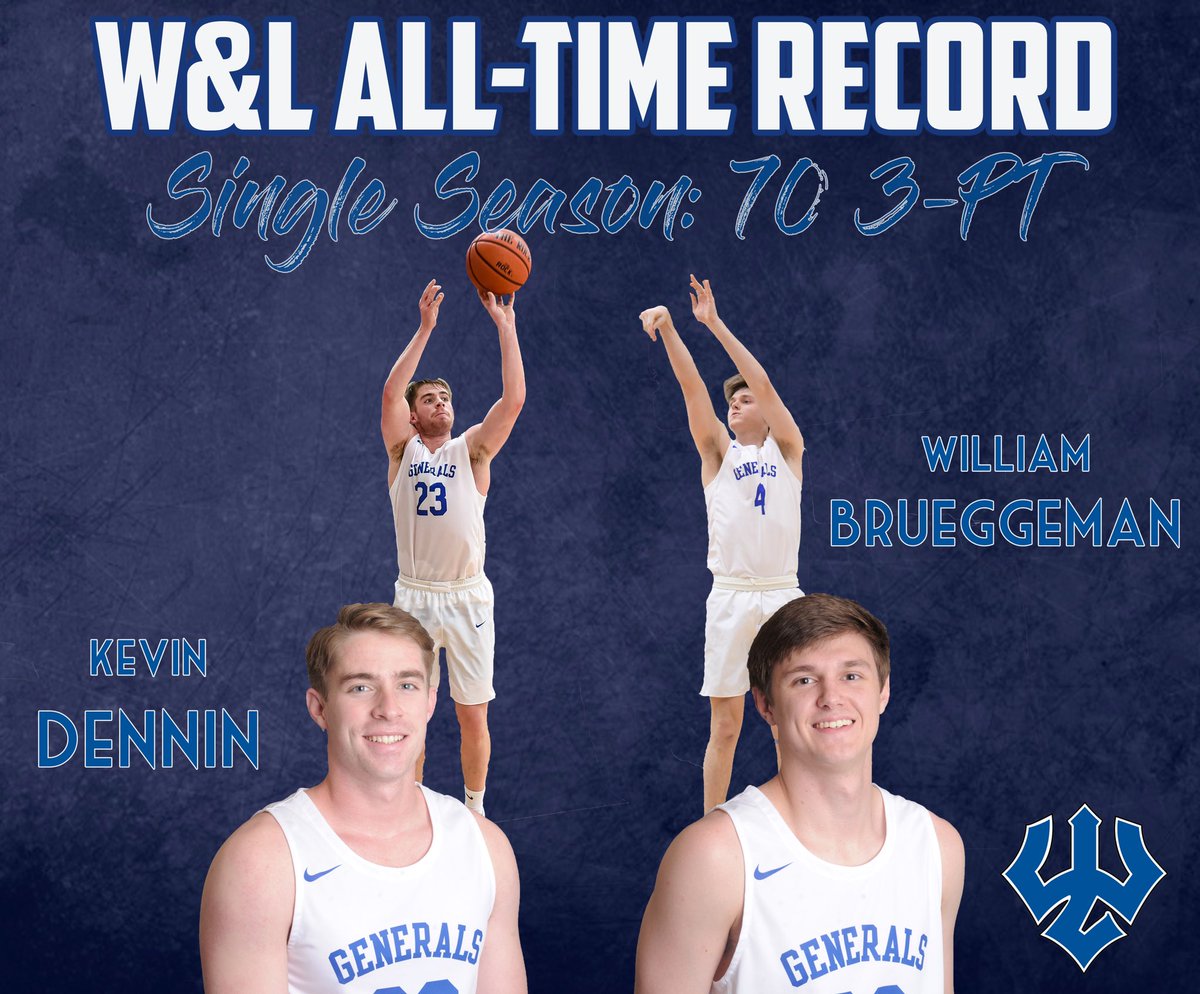 Brueggeman (‘21) and Dennin (‘20) break single-season threes record.