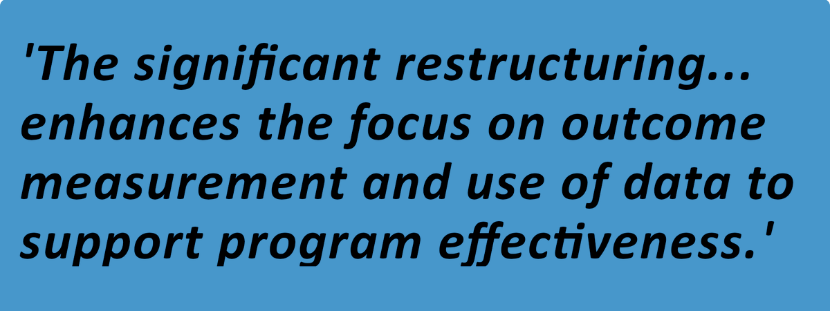 NCSBNReports's tweet photo. @MtnMeasurement has published the second article in its accreditation series  titled “The Impact of the 2018 CCNE Standards Changes on You and Your Students", by Cathy Dearman.  Find the article at: https://t.co/gjILJzPaTs #ccne #nursingaccreditation #nclex #nclexreports https://t.co/rBVuyOpcVO