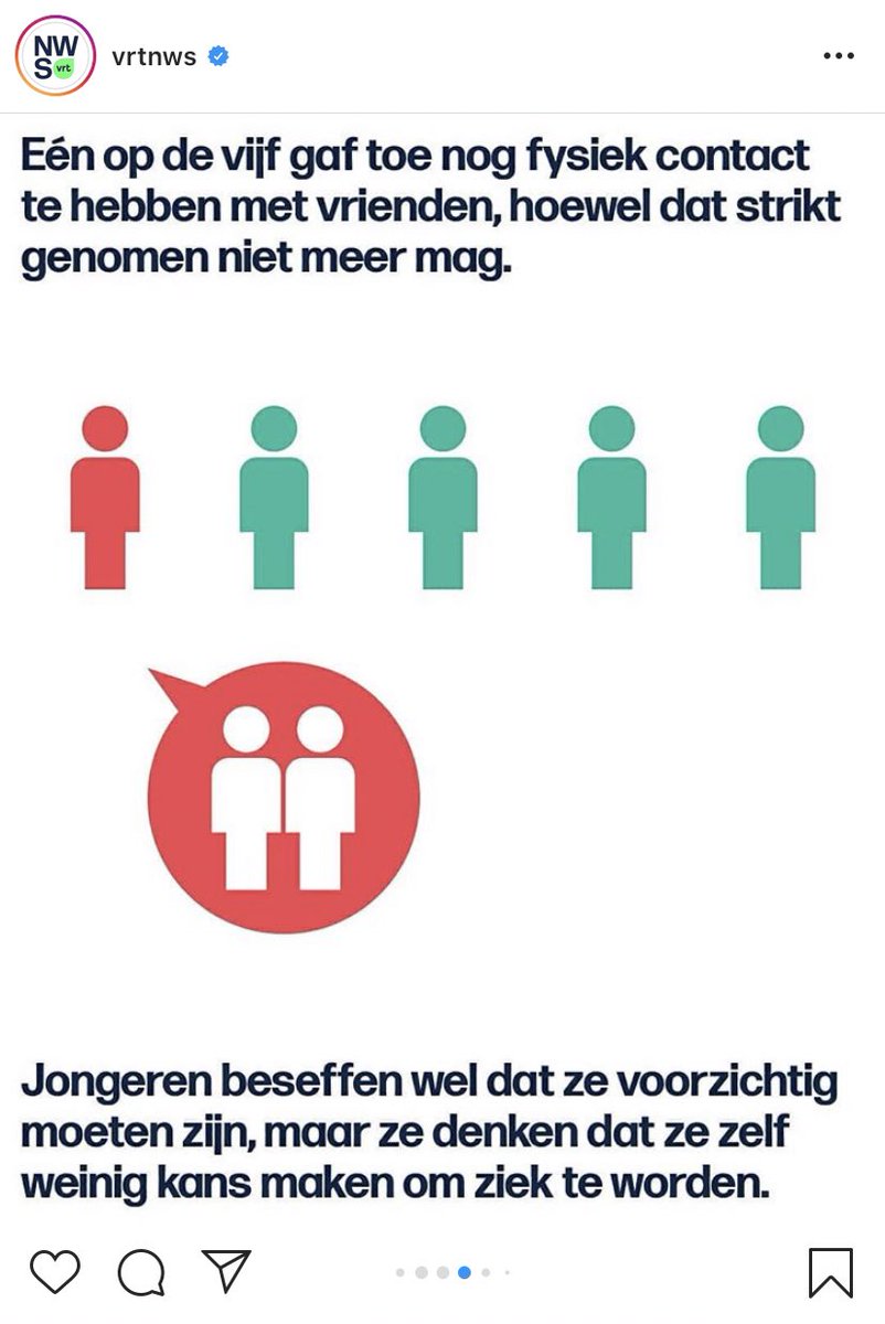 Ik heb mijn vriend al 3 weken ni gezien en zit gewoon braaf thuis te studeren en blijkbaar ziet 1/5 jongeren zijn vrienden nog?? Ga u effe schamen, jullie zijn de reden dat we hier tot de zomer gaan zitten