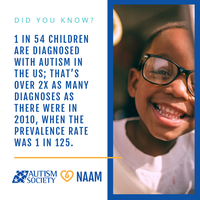 Today we celebrate #AutismAwarenessDay worldwide. Autism occurs in all racial, ethnic, and socioeconomic groups, and is the fastest growing developmental disability in the US. Today, and everyday, we work to improve the quality of life for all affected by autism.