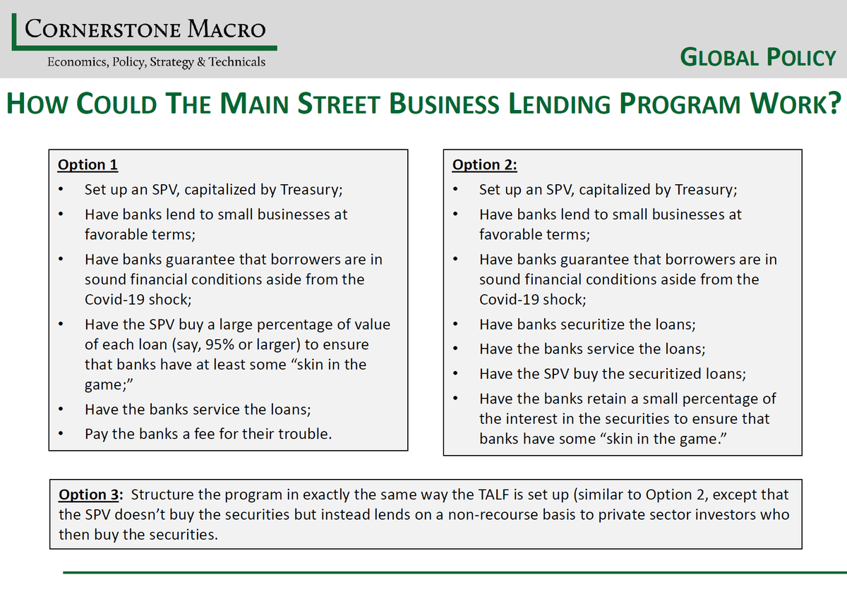 Roberto Perli On Twitter Ten Days Have Passed Since The Fed Announced The Intention Of Starting A Main Street Business Lending Program To Mitigate The Covidー19 Shock While We Wait For The