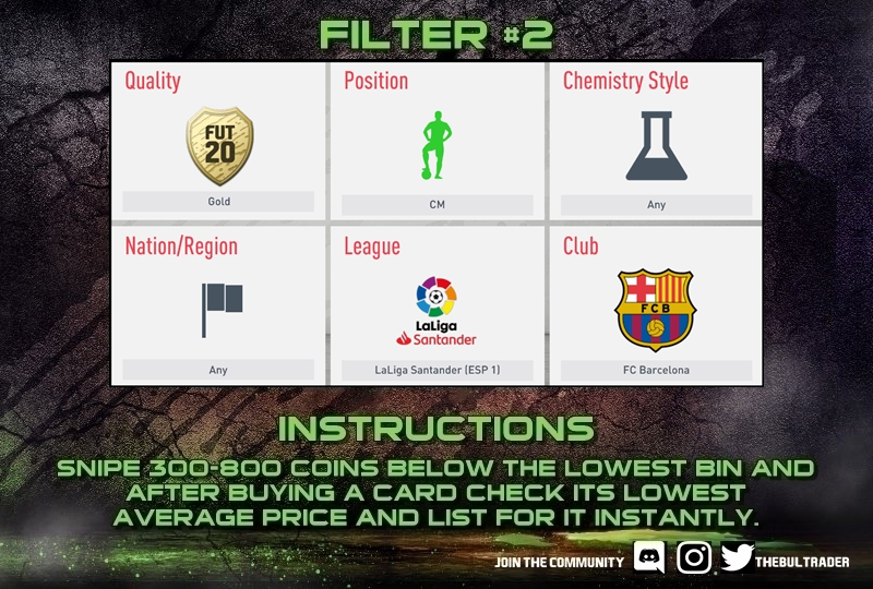 TheBulTrader's tweet photo. Looking for a way to make some quick coins?🤔
Get on these filters given by me!💸
Join my Discord server! https://t.co/5hP931FetD
#FIFA #FIFA20 #FUT #FUT20 #FIFA20UT #FIFAUT #FUTTrading #SnipingFilter #FIFASniping #FIFASnipe #FUTSniping #TOTWMoments #FUTBirthday #SnipingFilters https://t.co/EodzdsGCuS