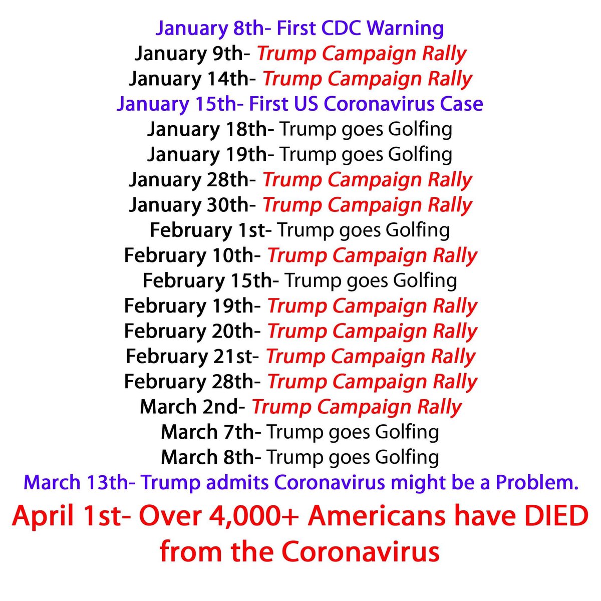 Early 2017 - Trump warned about  #pandemic & given playbook.Early 2018 - Trump (and Bolton) throw away playbook and fire global staff prepared for pandemic.Early 2020 - CDC & Intelligence warn about  #CoronaVirus Trump follows with Hate Rallies to call it a "hoax."