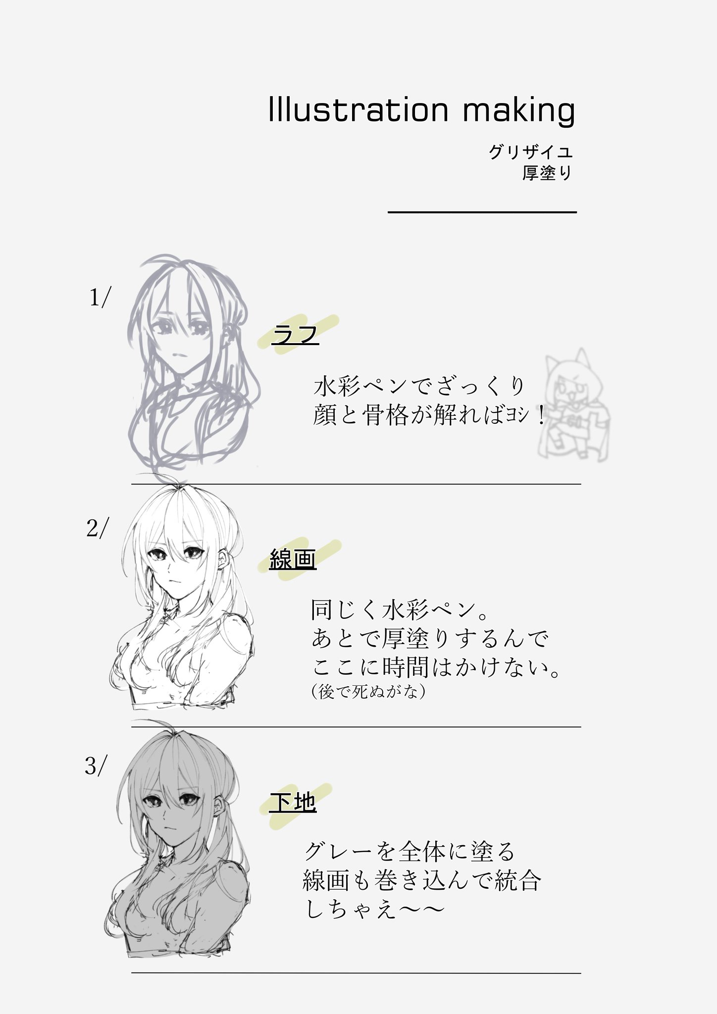 色綺 Pa Twitter 厚塗りメイキングメモ 色綺 Pa Twitter 厚塗りメイキングメモ
