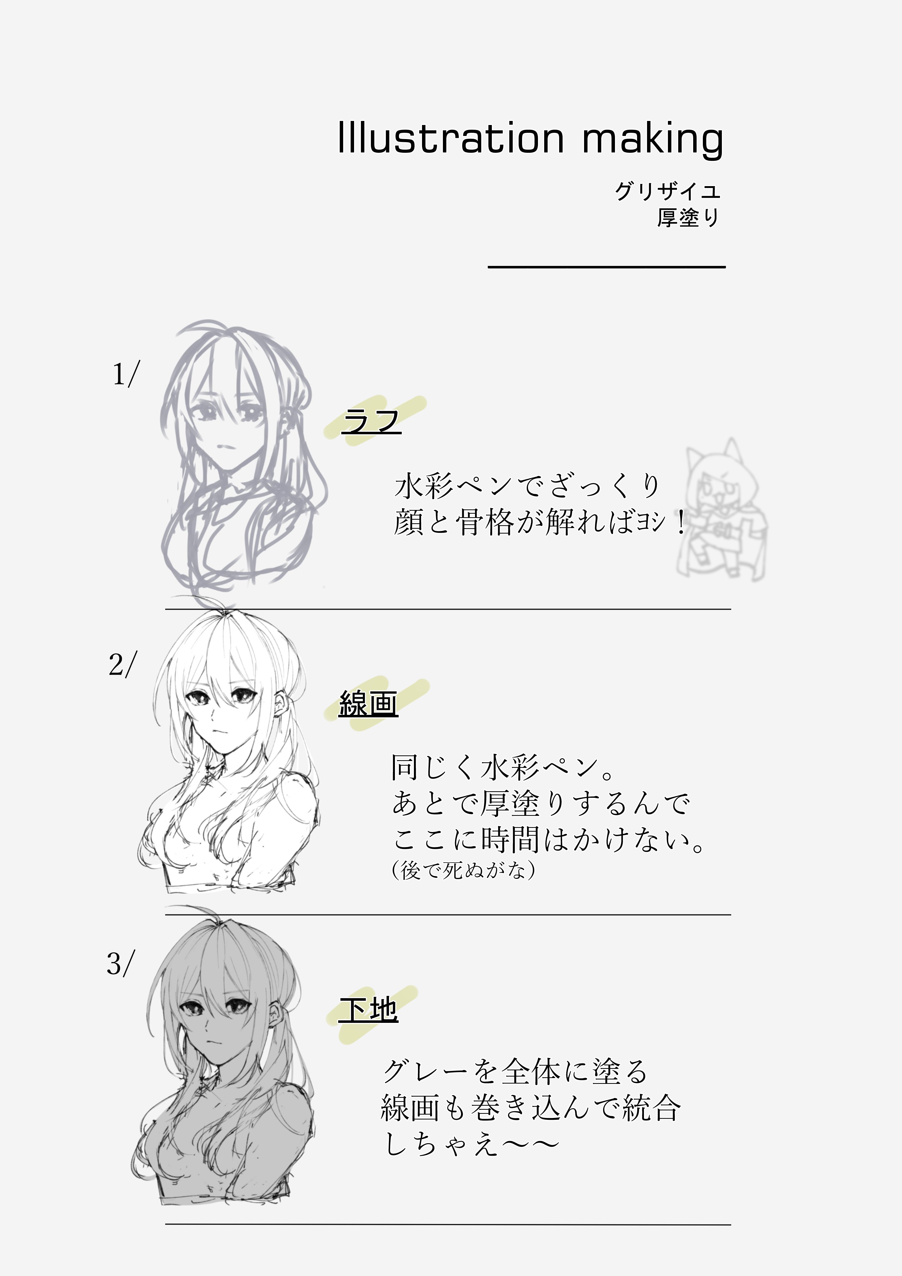 色綺 厚塗りメイキングメモ T Co 1cfjmxf72o Twitter