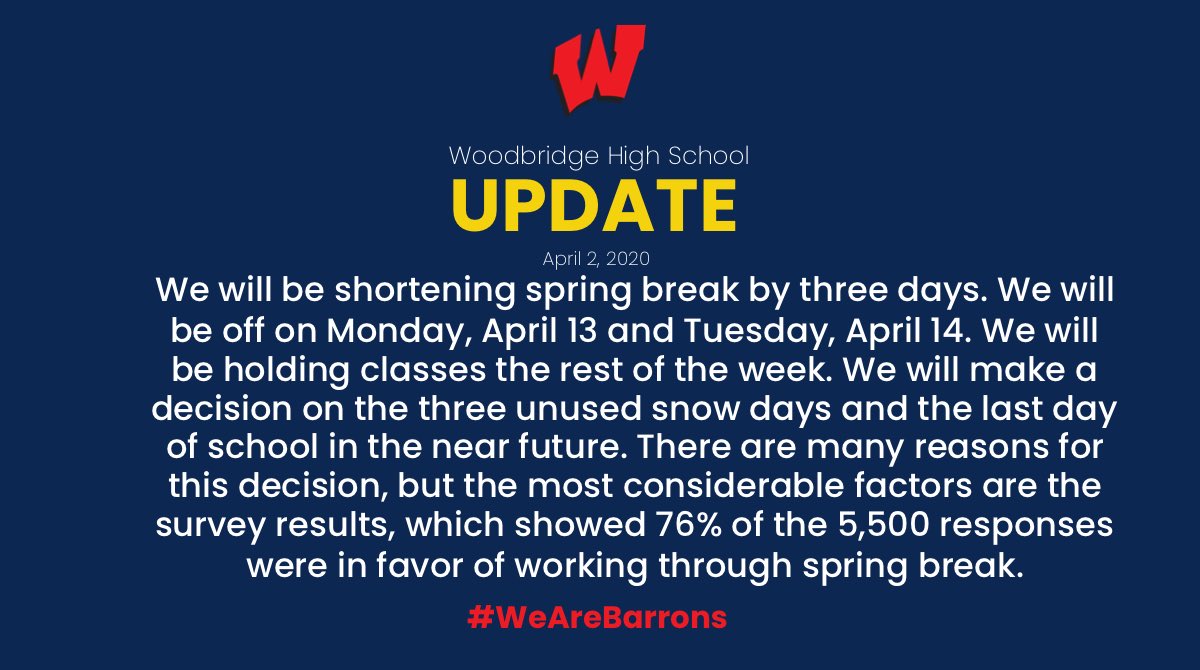 Woodbridge Barrons 🇺🇸 tweet media