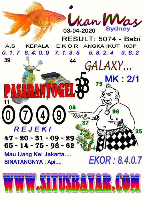 Pasarantogel على تويتر Syair Ikan Mas Sydney 03 04 2020 Togel Pasarantogel Togelterpercaya Togelindonesia Togeljitu4d Togeldiskonterbesar Togel4d Togel3d Togeljitu Togelhongkong Togelsingapore Togelsydney Togeljackpot Link Daftar Https Pasarantogel على تويتر Syair Ikan Mas Sydney 03 04 2020 Togel Pasarantogel Togelterpercaya Togelindonesia Togeljitu4d Togeldiskonterbesar Togel4d Togel3d Togeljitu Togelhongkong Togelsingapore Togelsydney Togeljackpot Link Daftar Https