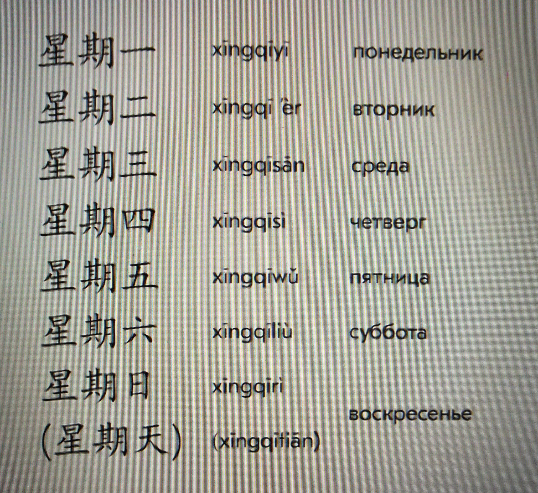 Дни недели на китайском