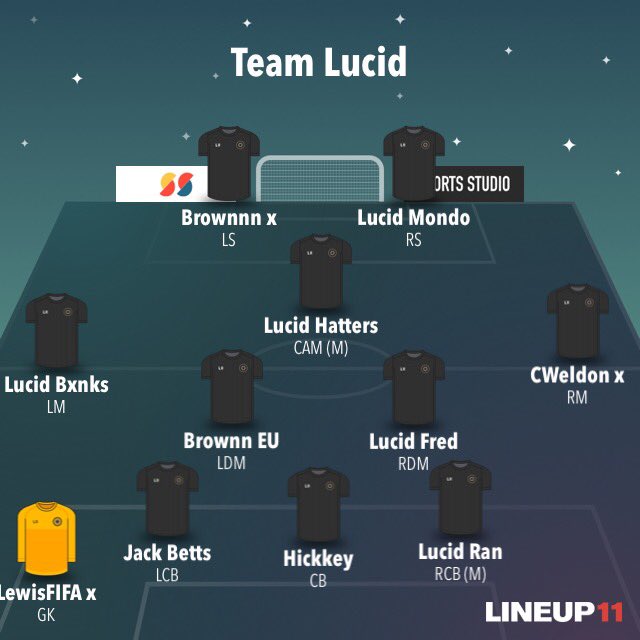 Team sheet for tonight’s @EGN_Gaming x <a href="/TheVFL_/">VFL</a> league games. 

⏰ 21:00 @FenixEsports_ 
⏰ 21:30 <a href="/Creative11s/">Creative</a> 

📺 twitch.tv/brownnnx_