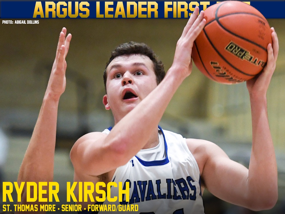 FIRST FIVE: Congratulations to <a href="/BasketballSTM/">St. Thomas More Boys Basketball</a> senior Ryder Kirsch (@ryderkirsch)! #ArgusPreps #SDPreps 🔗:  argusleader.com/story/sports/h…