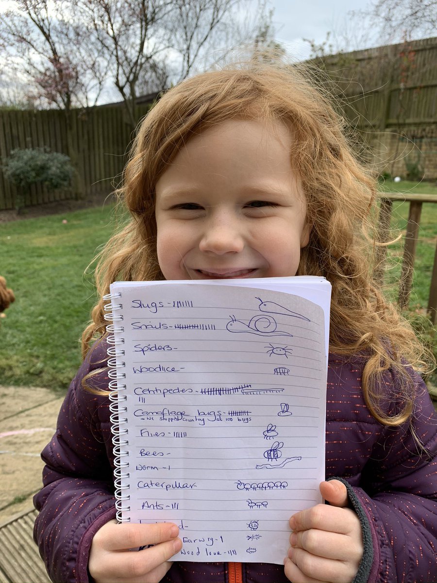 ScottAn19986500's tweet photo. @MrsScottkwps Ava had a bit of an arty day with some counting using tally charts counting different types of bugs. https://t.co/i5Da5wkKMJ