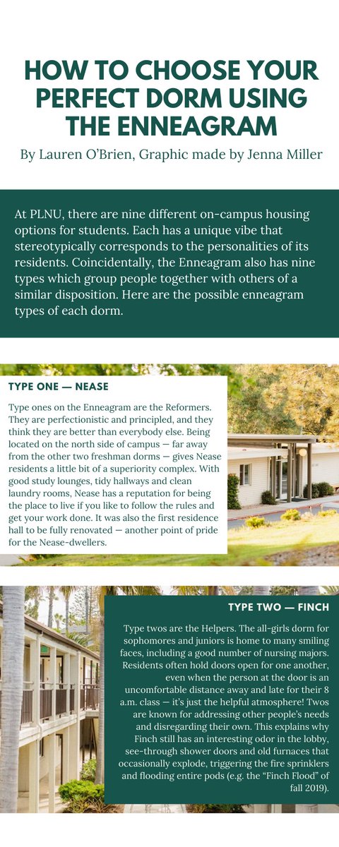 ThePointWeekly's tweet image. Ever wondered which Enneagram type each of the @PLNU residence halls are? Check out how we typed them! #plnu #enneagram #plnureslife  bit.ly/2X5nZ6i