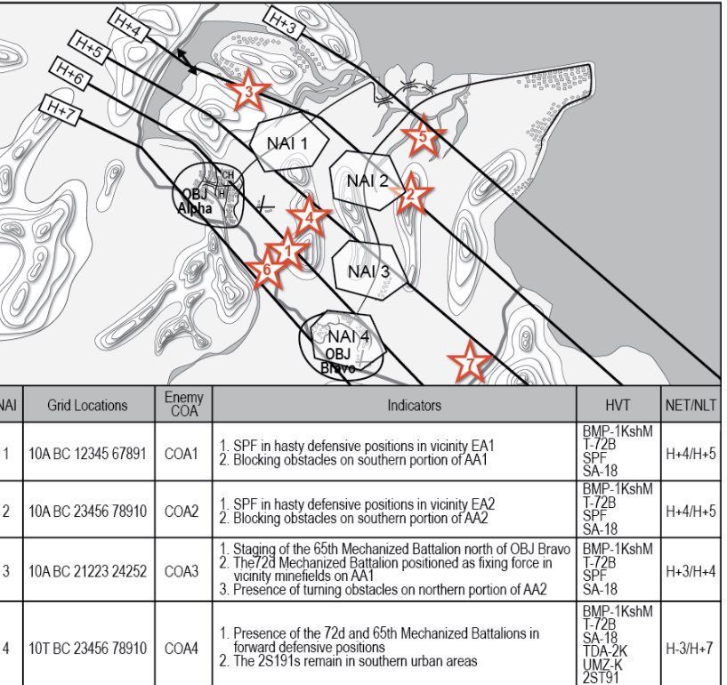 Scorpion Team at NTC tweet media