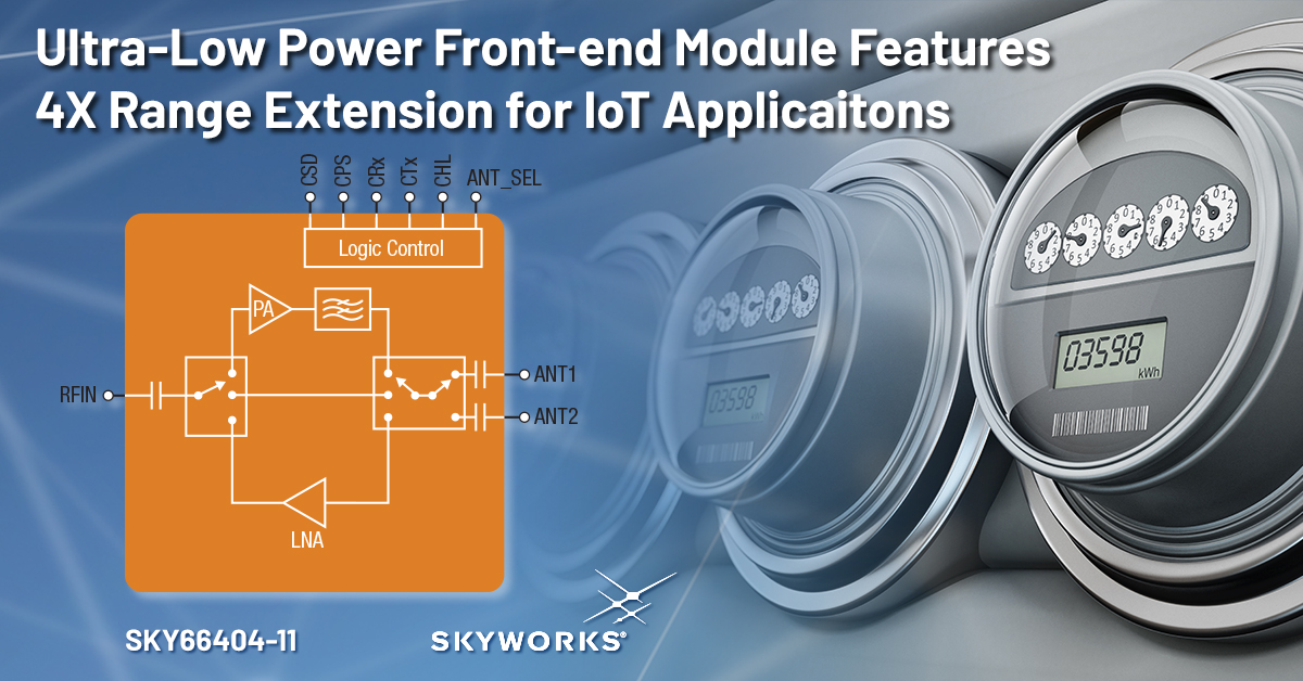 Skyworks tweet media