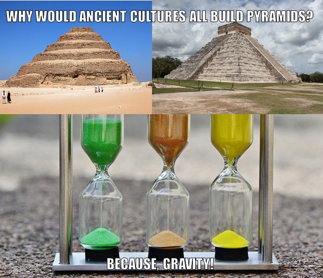 I know that secret conspiracies are fun, but be sure you consider the obvious explanations too! Cultures all around the world built pyramids, because that is the best way to build stable large structures.