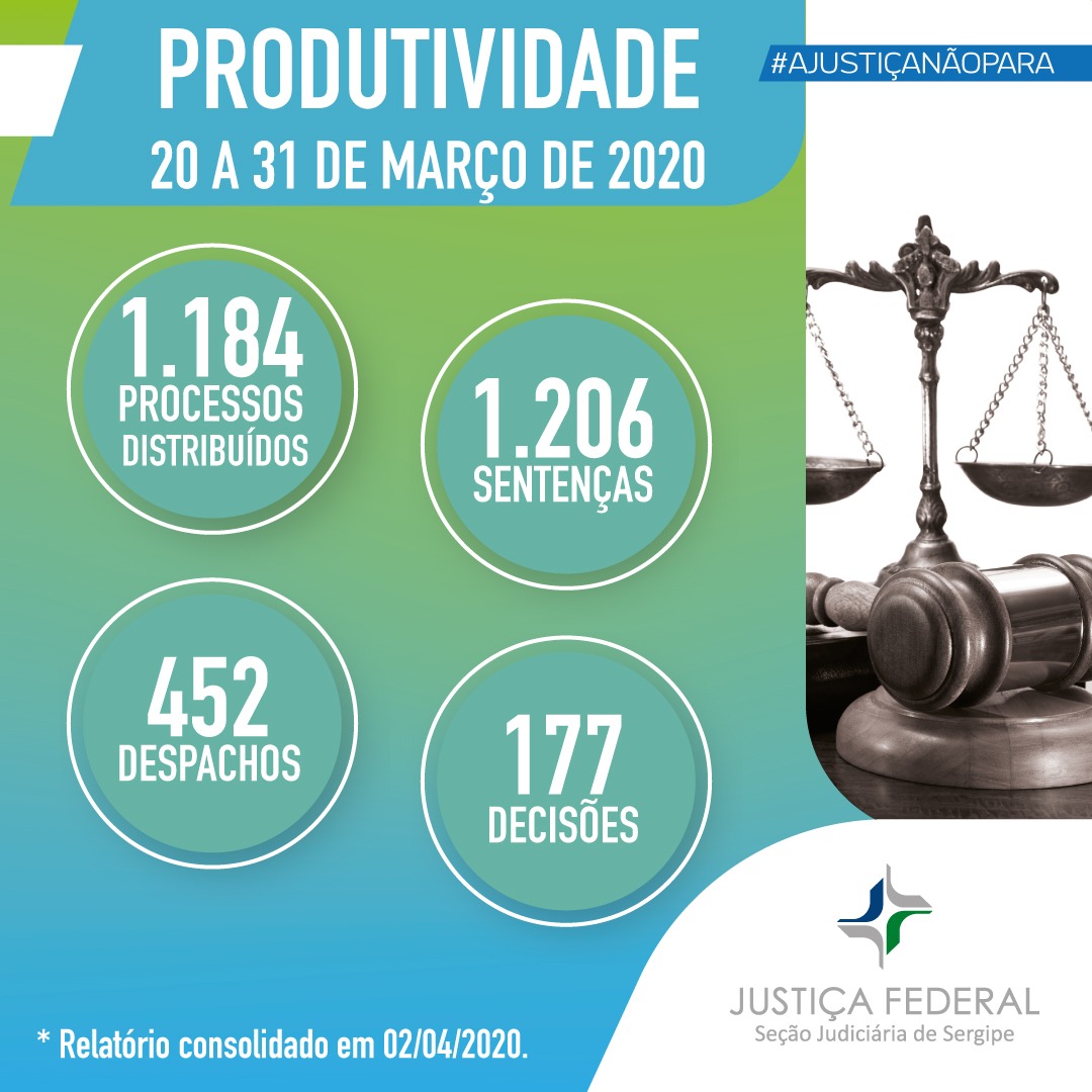 brasileirott's tweet photo. @JFederalSE https://t.co/sk2K7hXznm