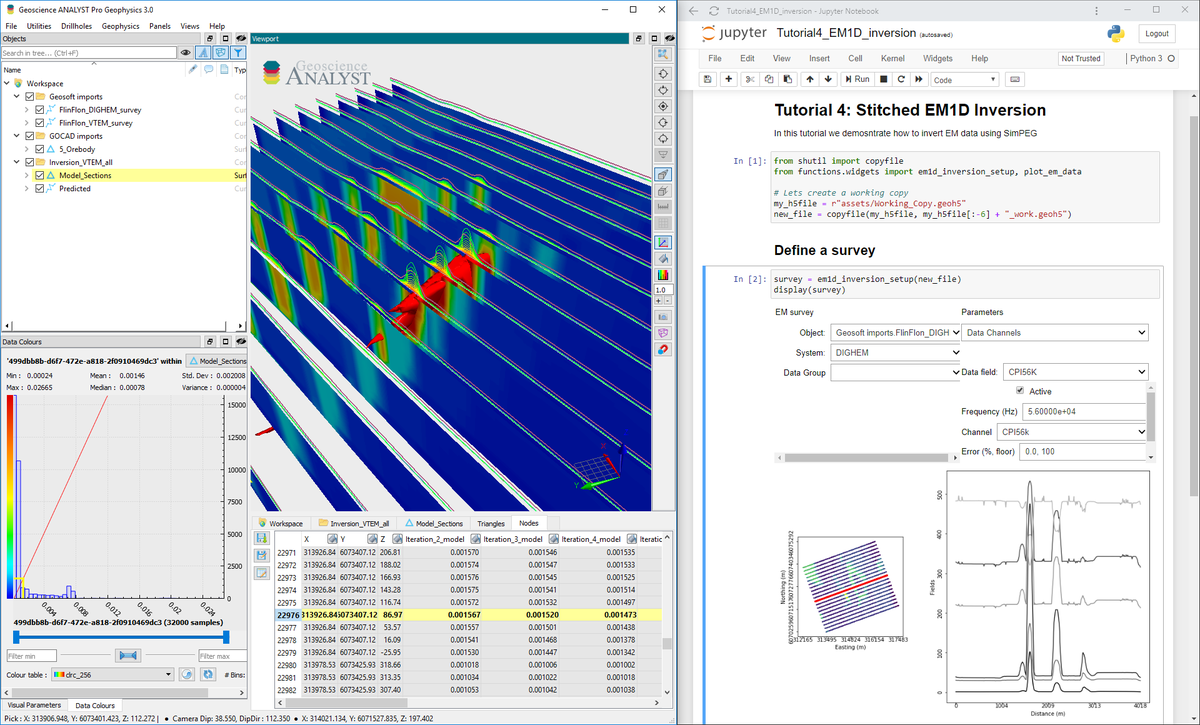 MiraGeoscience's tweet photo. Using SimPEG in Geoscience ANALYST #Python #freesoftware This video shows a prototype version Python GUI to run #SimPEG EM1D through Geoscience ANALYST and model the depth and extent of a conductive mineralization. https://t.co/owU9oCuse5 https://t.co/xDKzfcY8fT