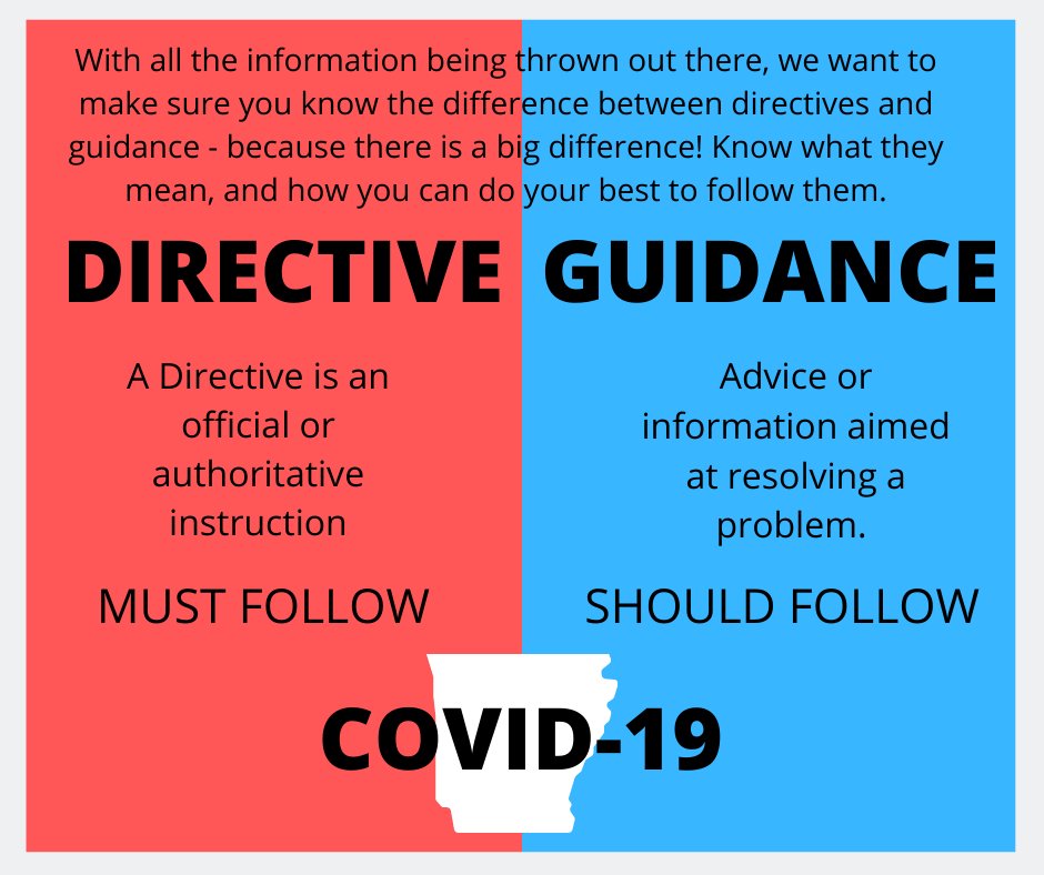 AR_Emergencies's tweet photo. Many of you have been asking about the difference between "directive" and "guidance".  We hope this graphic helps! #COVID19 #FlattenTheCurve #InThisTogether #weARstrong #COVID19Ark https://t.co/eMZaA7ySH8