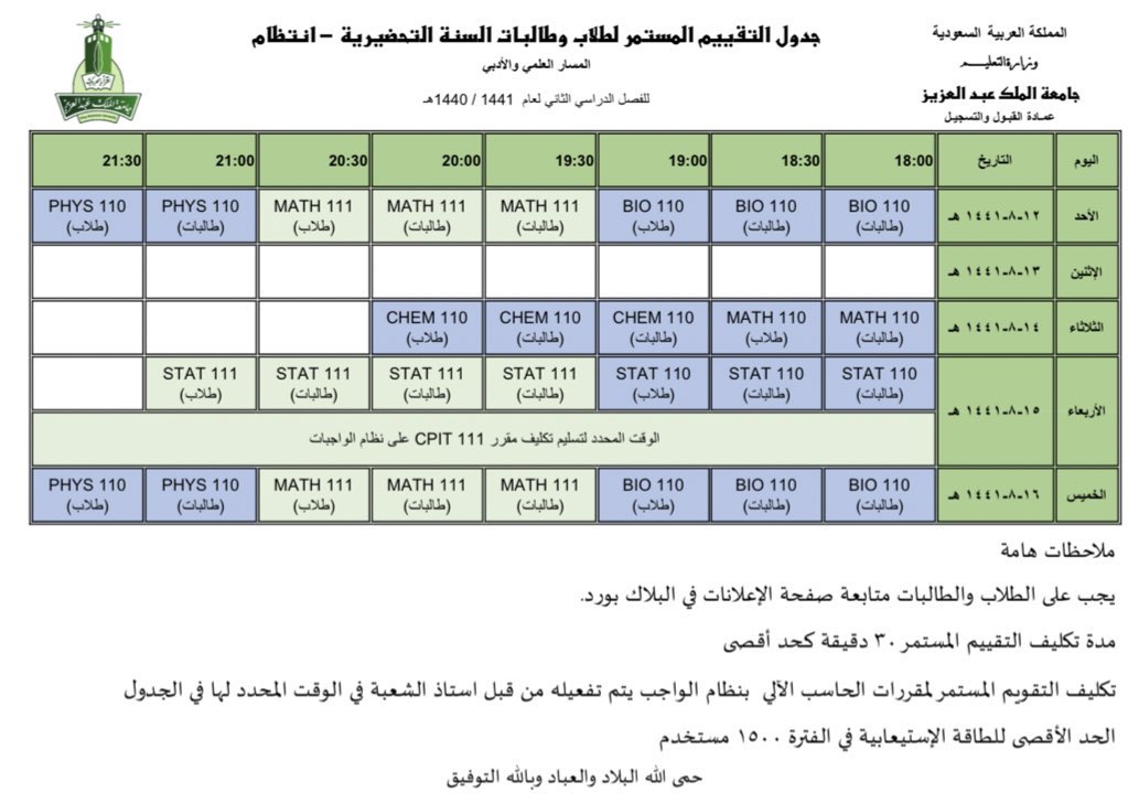 الملك عبدالعزيز تحضيري علمي جامعة تجربتي في