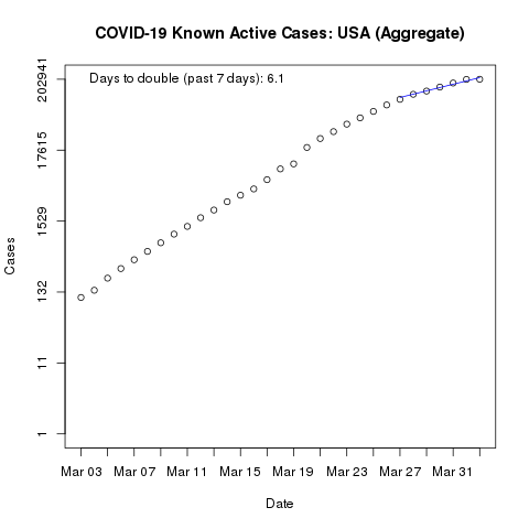 SharedGeo tweet media