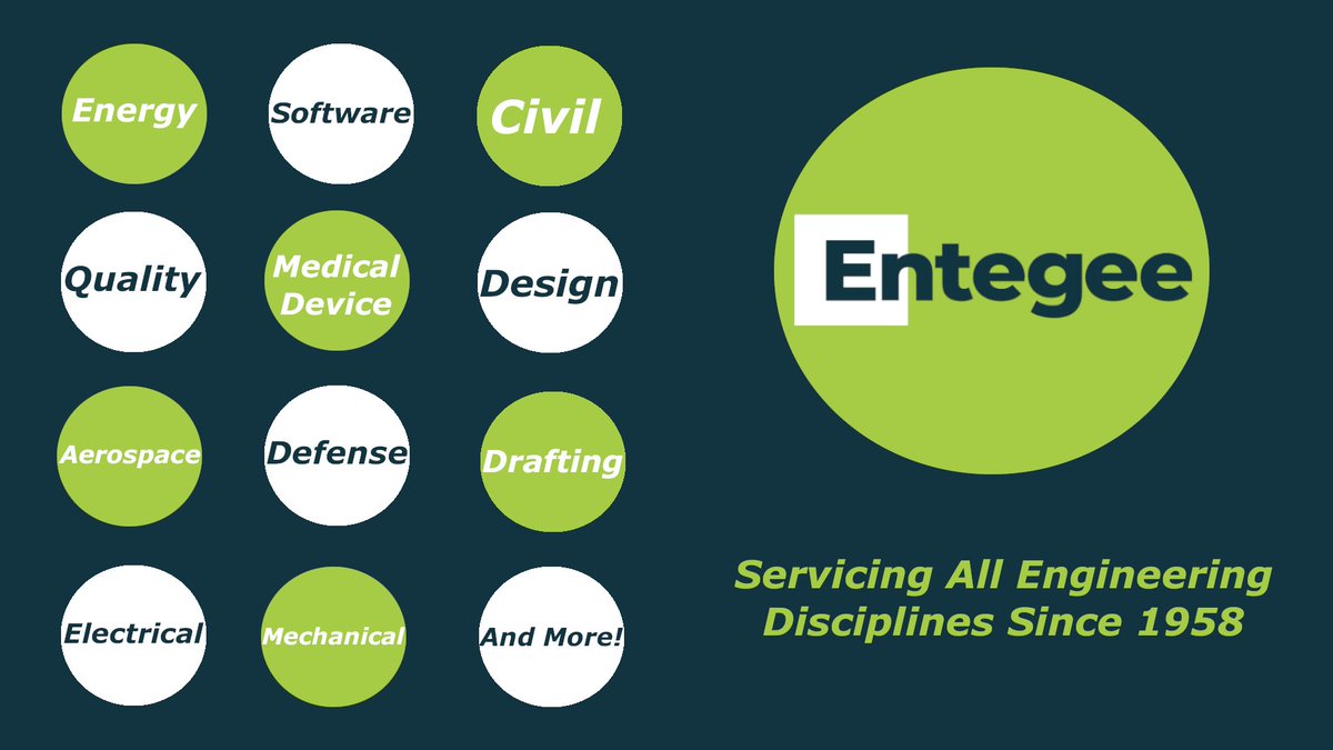 Entegee tweet media