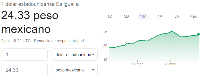 LinkCFDI's tweet photo. #LinkCFDI #PrecioDelDolar $24.33 vía 
@Google

 https://t.co/6OKiSJQ8lv

#CFDI #Fiscal #LinkCFDI #Contabilidad #SAT #AUDITORIA https://t.co/roqWSjTTMc