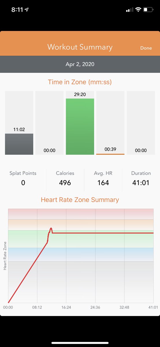 Tyler Check tweet media