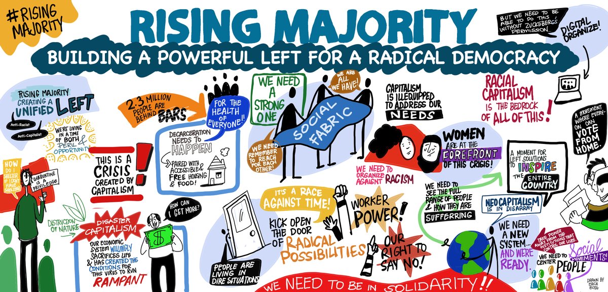 Thinklink_e's tweet image. Graphic Recording of Rising Majority Teach In w @NaomiAklein &amp;amp; @Angeladavis_
@rising_majority #RisingMajority