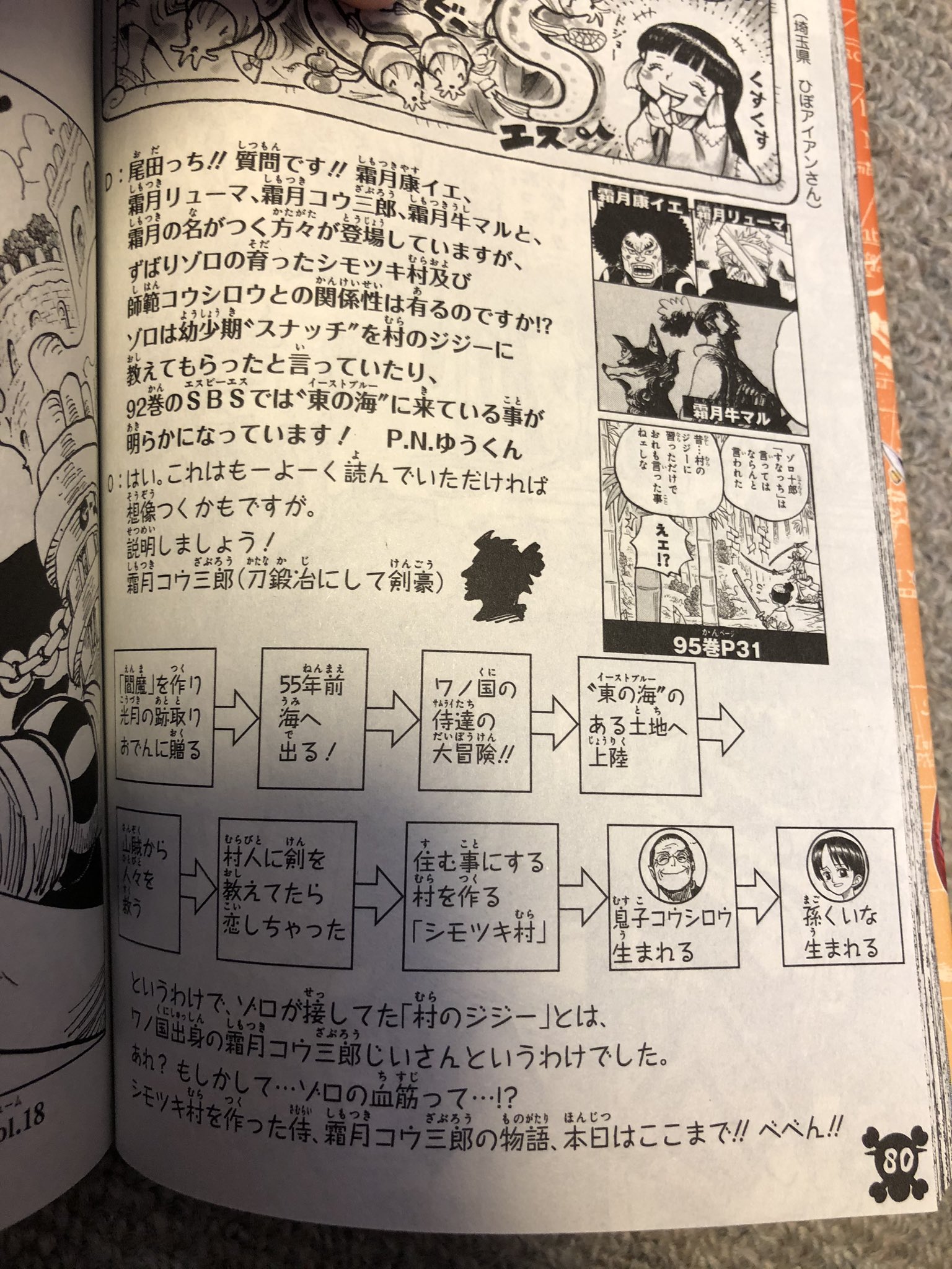 こばやしちひろ على X: 