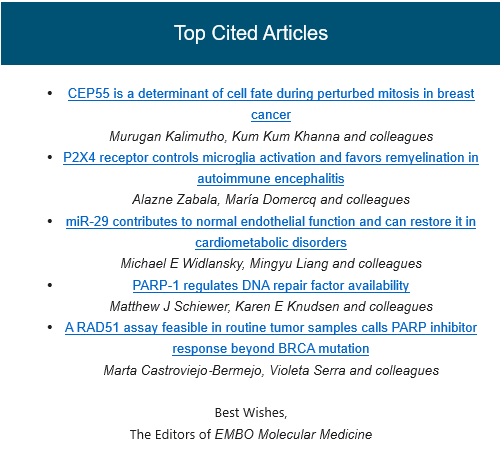 Proud that our article is one of the top cited one in @EmboMolMed 
@drKhannaKK @DebottamSinha @srigsri23 @RaningaPrahlad @paultimpson7 @DuijfLab @devathri