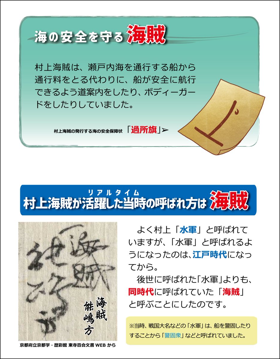 jh_KAIZOKU's tweet photo. は？？？「海賊」？？村上「水軍」は「海賊」みたいな悪者と一緒にしないで！！💢💢💢💢💢💢💢

…という人も多いことは重々承知。

そんな人にこそ知ってほしい（ので広めてください）。

仰る通り、村上「海賊（KAIZOKU）」は「海賊」だけど、「海賊（pirate）」とは違うんです。 https://t.co/Bbc06RHGwS