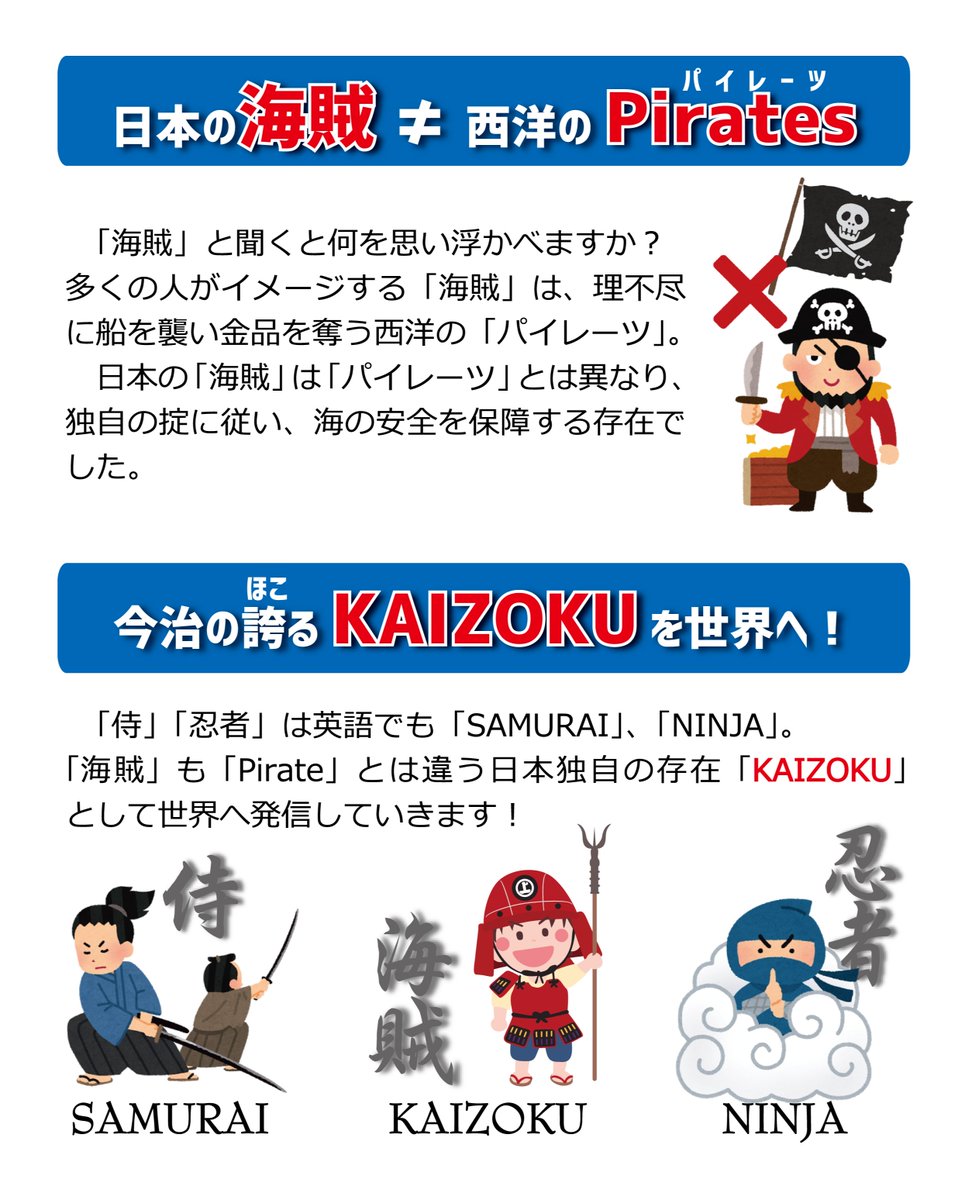 jh_KAIZOKU's tweet photo. は？？？「海賊」？？村上「水軍」は「海賊」みたいな悪者と一緒にしないで！！💢💢💢💢💢💢💢

…という人も多いことは重々承知。

そんな人にこそ知ってほしい（ので広めてください）。

仰る通り、村上「海賊（KAIZOKU）」は「海賊」だけど、「海賊（pirate）」とは違うんです。 https://t.co/Bbc06RHGwS