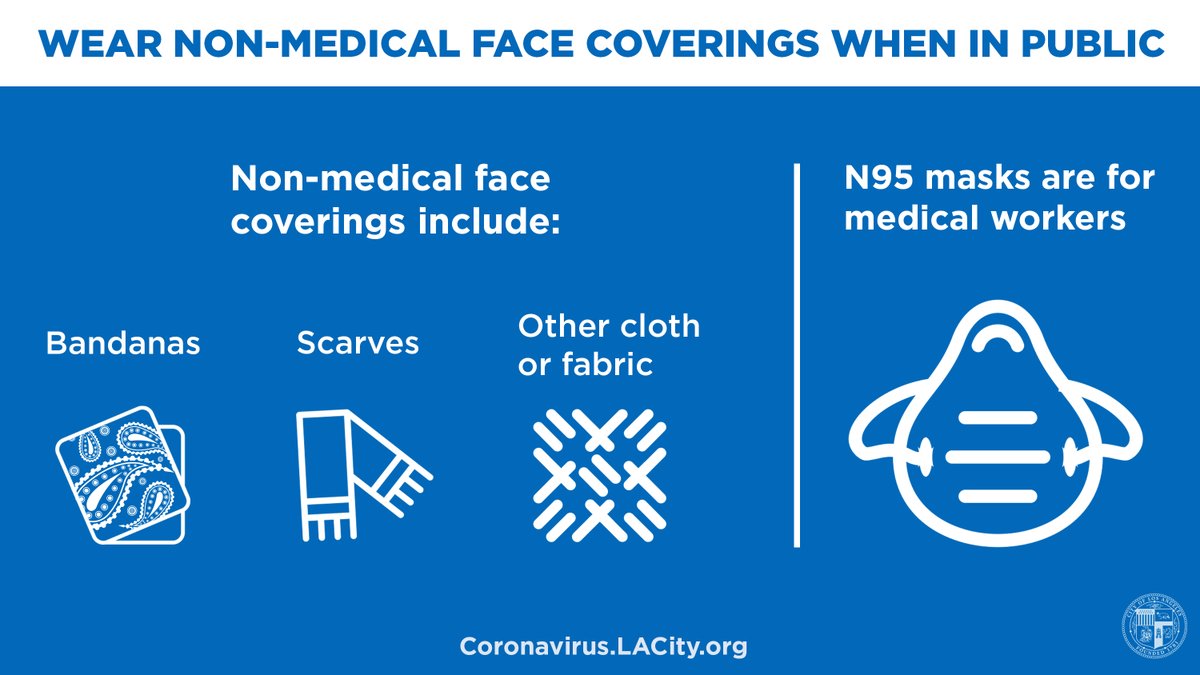 I want to be very clear: Face coverings are NOT masks.

N95 and other medical-grade masks are reserved for medical workers, while the general public should be using items like scarves or bandanas to keep their faces covered. #LAProtects