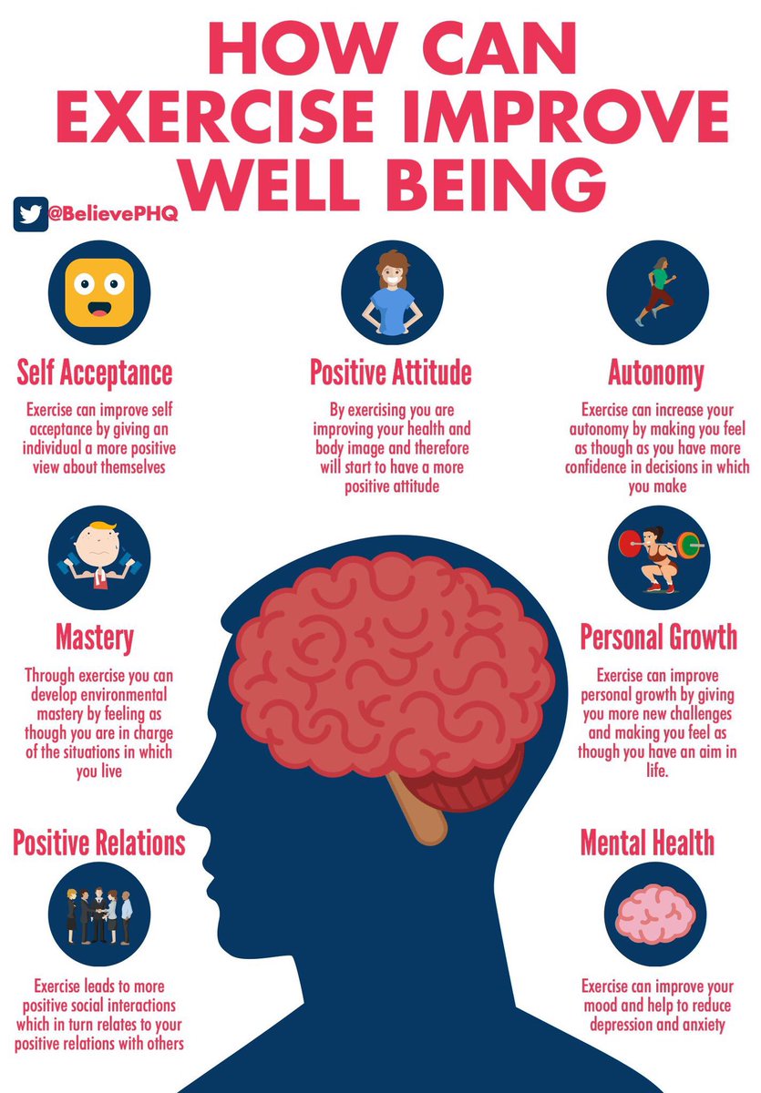 CCarusello's tweet photo. How exercise can improve mental health! Check it out.  :) https://t.co/Y8dEN2Cu35