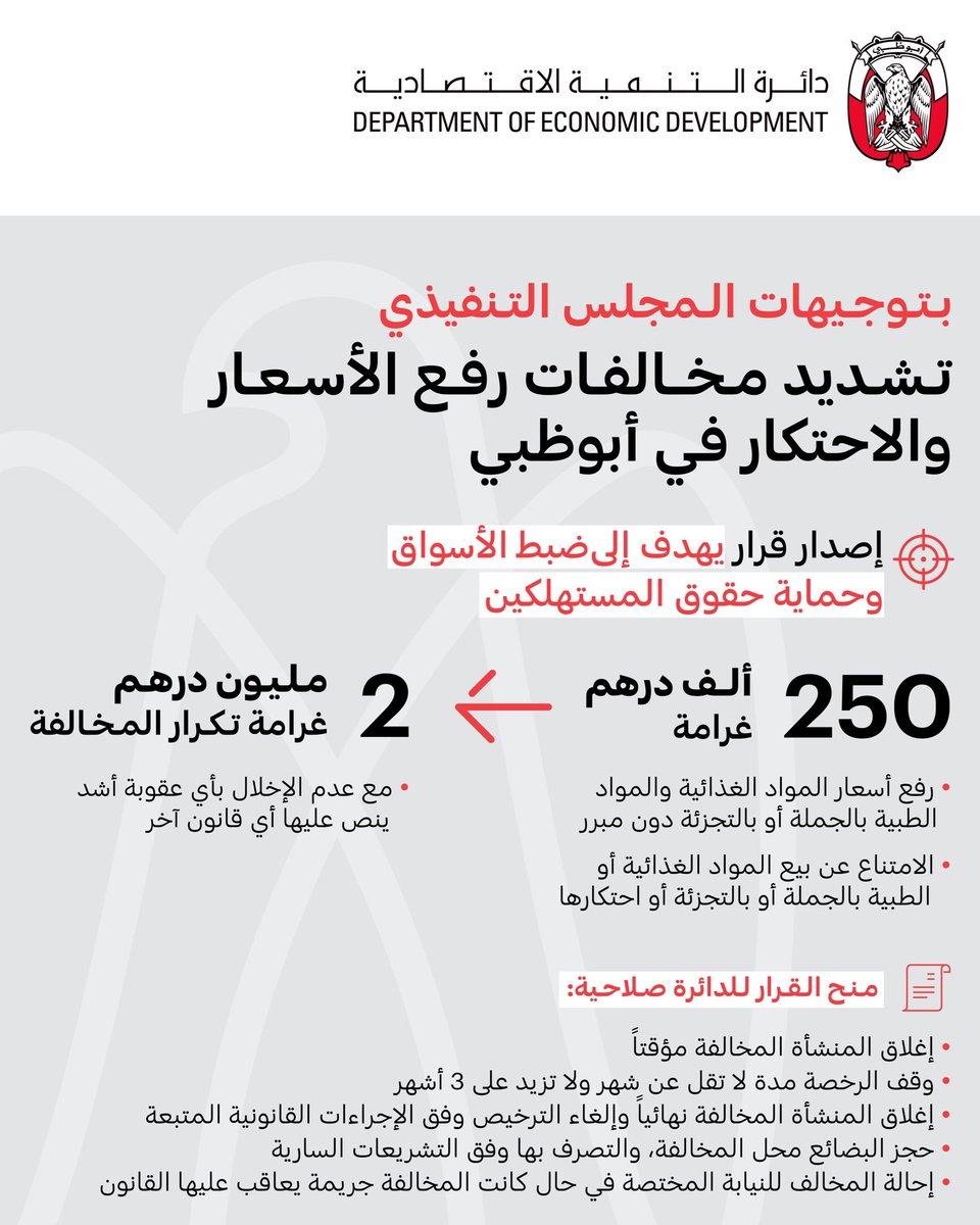 بتوجيهات المجلس التنفيذي .. "اقتصادية أبوظبي" تصدر قراراً بتغليظ مخالفات رفع الأسعار والاحتكار
#وام  
للتفاصيل: 
wam.ae/ar/details/139…