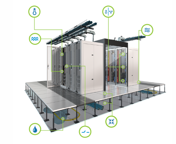 Raritan's tweet photo. The Basics of Intelligent Power Distribution… Discover all the possibilities! https://t.co/ldaLCb4CFb #TruePower #IntelligentPDUs #MoreThanPower https://t.co/mRP8o6sdEq