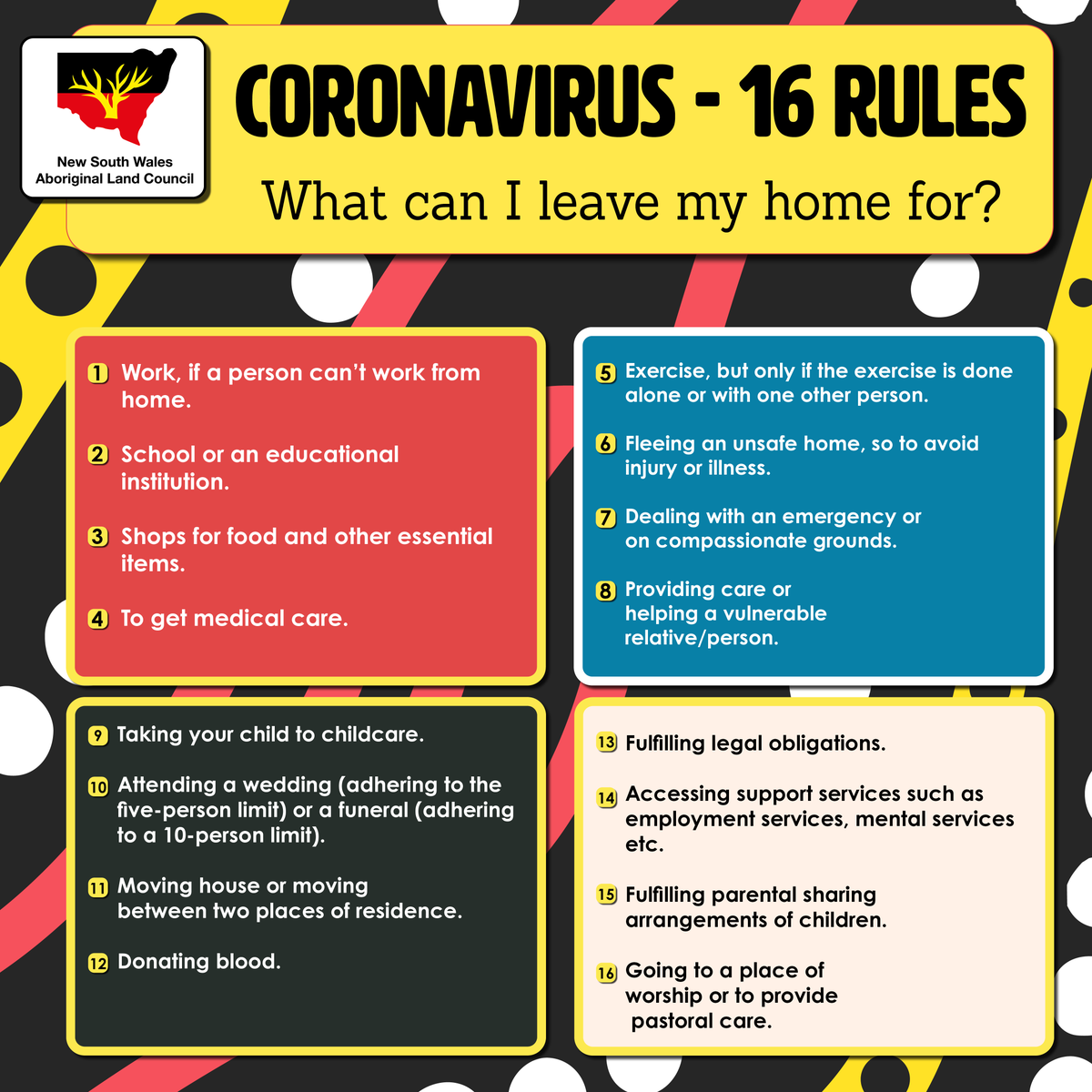 Not too sure of the latest rules? It's important to know what you CAN and what you CAN'T leave your home for during this period of #COVID19 isolation. Check out our list below for a quick go-to guide! #stopthespread #lookafterourmob #nswalc