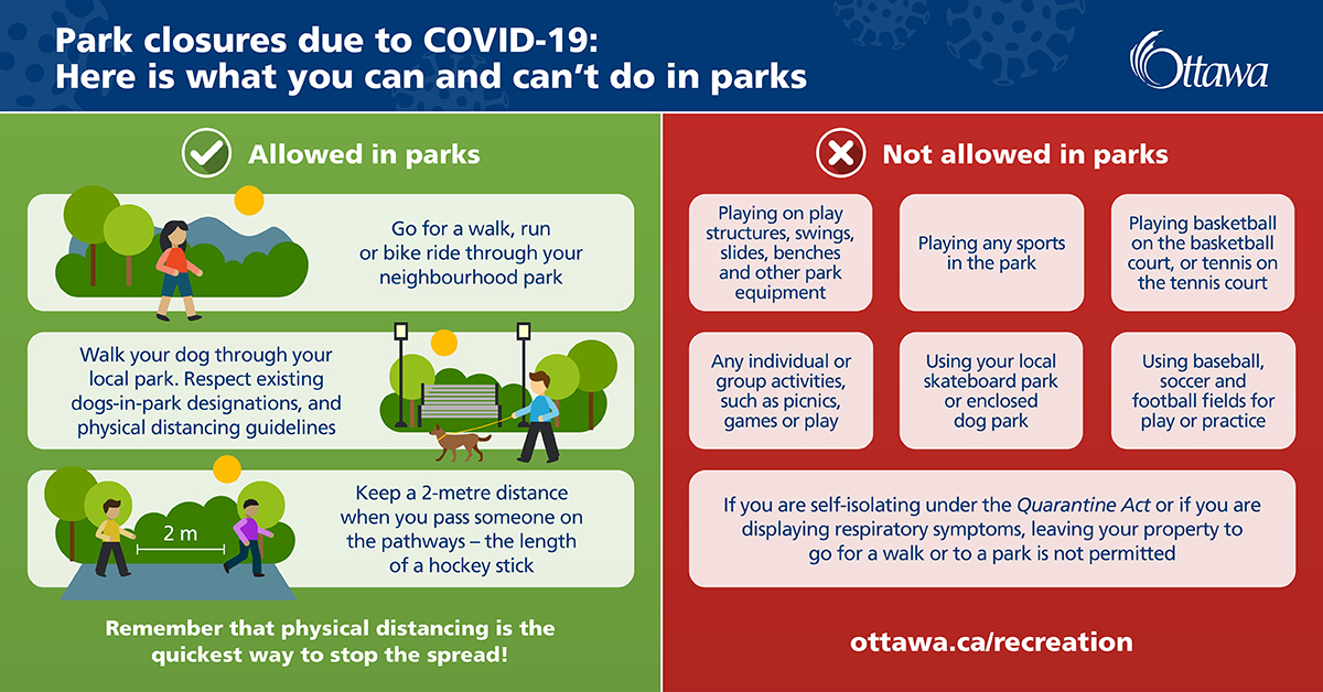 The warm spring weather may inspire you to hit the outdoors, but please remember that all #OttCity parks and park equipment remain closed. Practice #PhysicalDistancing and maintain a minimum 2-metre distance from others. For more info: bit.ly/3bKKYaD