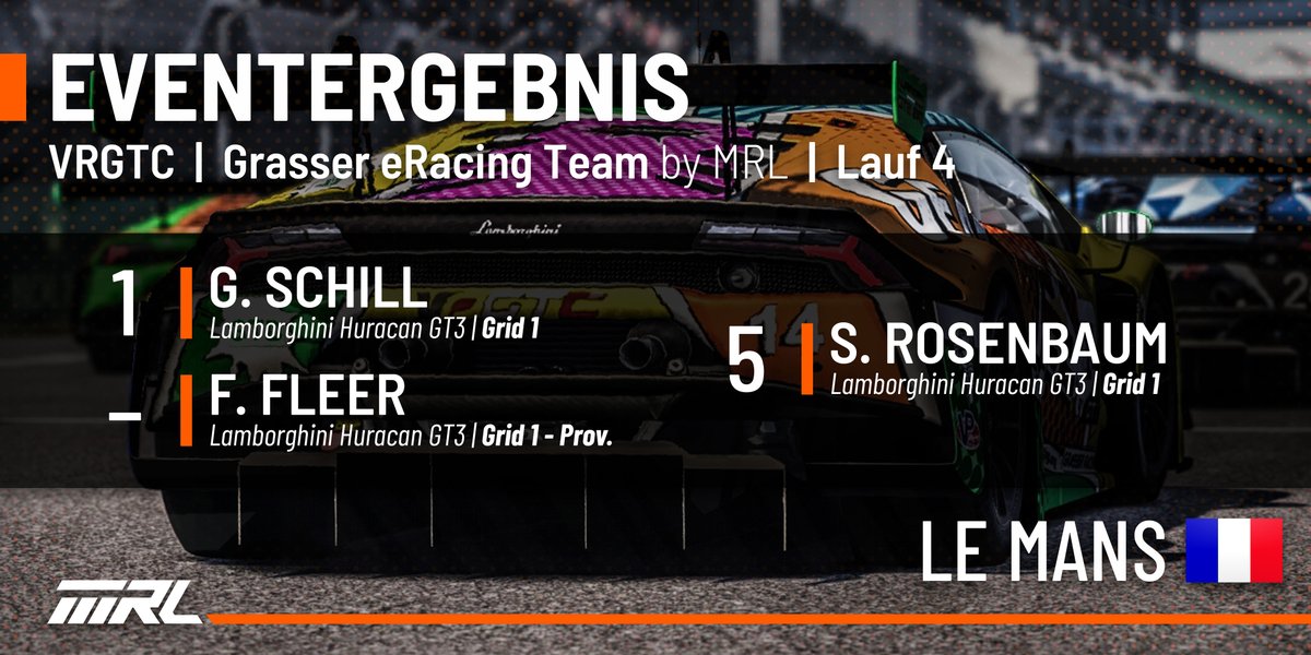 SimracingMrl's tweet photo. Ergebnisse vom 4. Lauf der VRGTC aus Le Mans!

#rml #mrlsimracing #vr #virtualracing #gt3 #porschekuchen #grt #grasserracingteam #esports https://t.co/Uvd9CemRBM