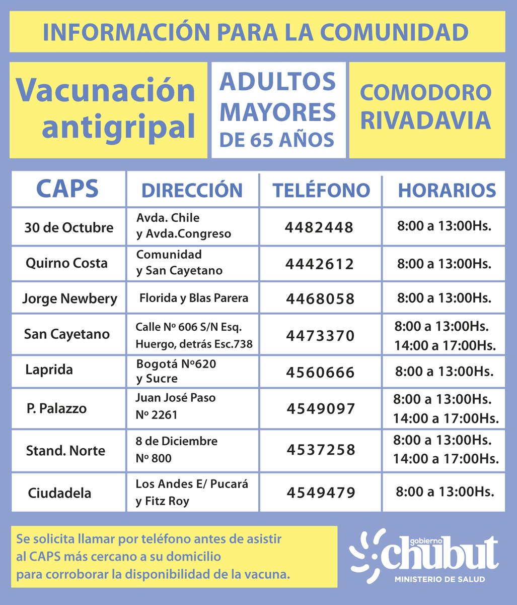 VacunaciónAntigripal
#Mayoresde65años.
#ComodoroRivadavia

✅ Cronograma de Vacunación Antigripal para adultos mayores de 65 años en #ComodoroRivadavia.
⛔ Para el resto de los grupos se informará en su momento.