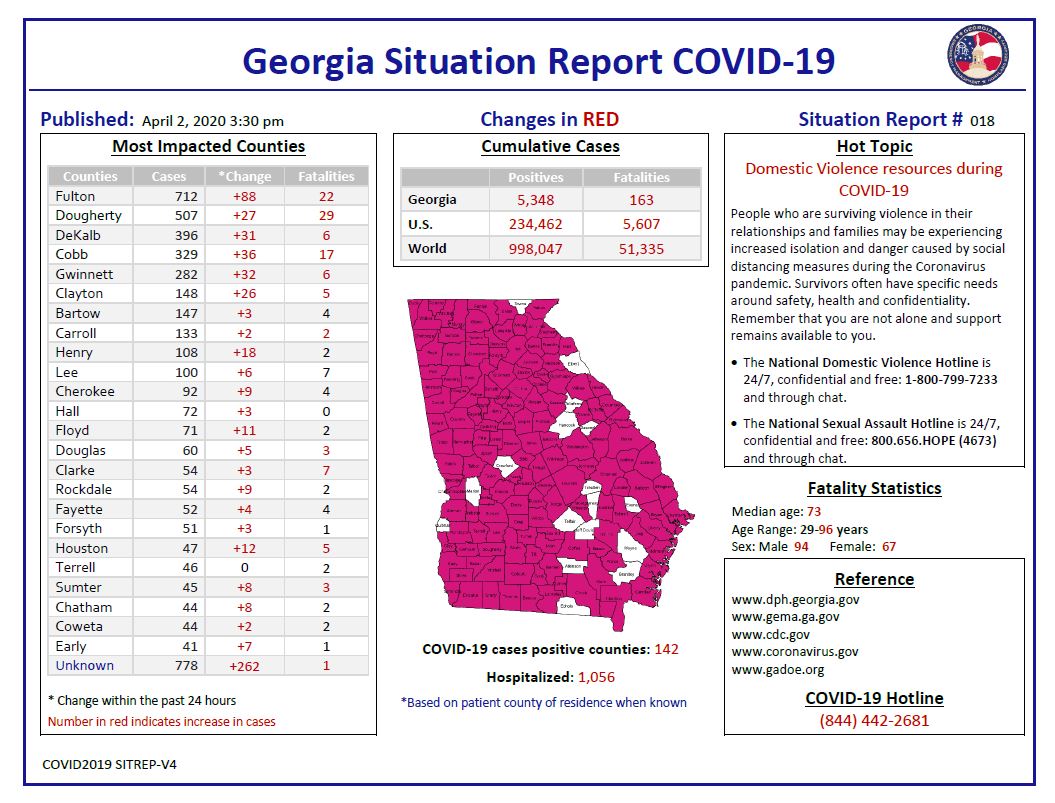 Hall County EMA/HS (@hallcountyema) on Twitter photo 