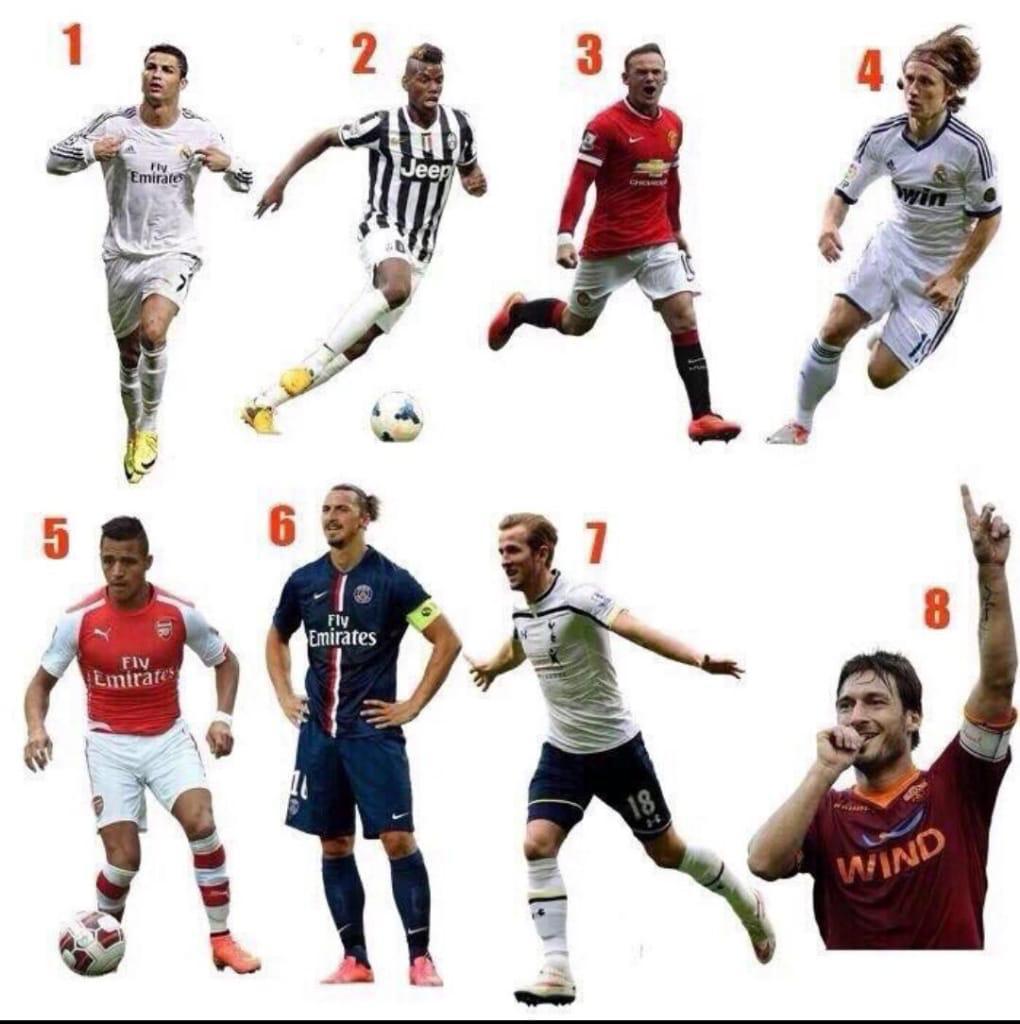 TackleAfrica on "Think you know your football? Our staff have doing this while staying at home to stop the spread of COVID19. Can you guess these players from