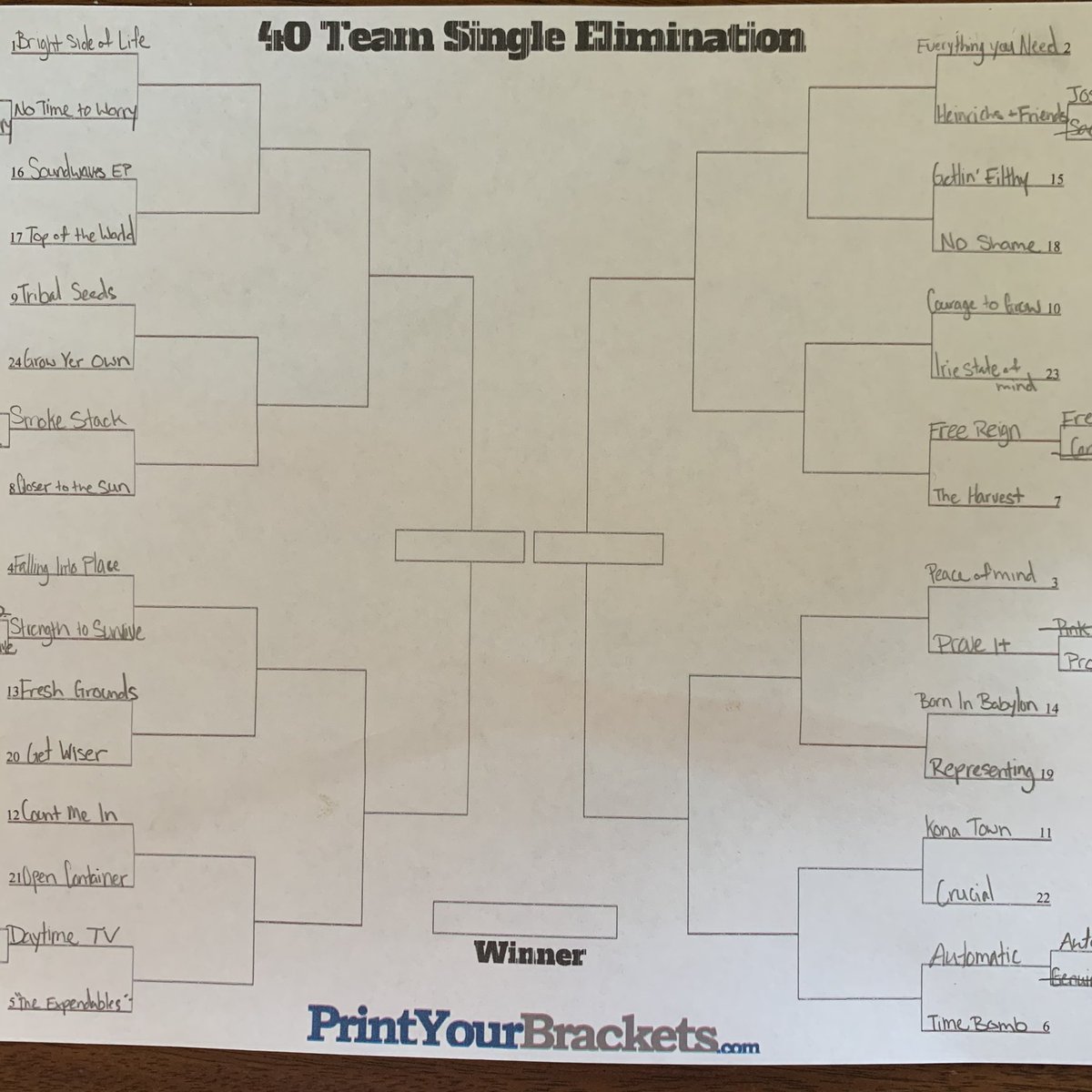 BonAndTheGooch's tweet photo. Onto the round of 32. Follow us on Instagram @BonAndTheGooch to vote on our stories. 😎 https://t.co/EFD9rHNSad