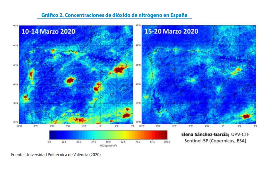 enbicigranada's tweet photo. La contaminación del aire urbano en España cae un 55 % durante la 2° quincena de marzo👉
https://t.co/WvbhcOgziI @ecologistas https://t.co/8FEEa0KPH5