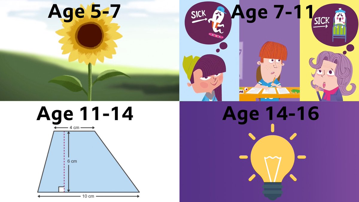 Morning! This is your last lesson drop of term. 😃 We hope you enjoy it!

5-7 yrs: Plants 🌱 bbc.in/2UghDPu
7-11 yrs: Writing ✏️ bbc.in/2Hh0n5G
11-14 yrs: Shapes 🔶 bbc.in/2JeMrdg  
14-16 yrs: Electricity 💡 bbc.in/3bhEaRI 

#HomeSchoolingUK