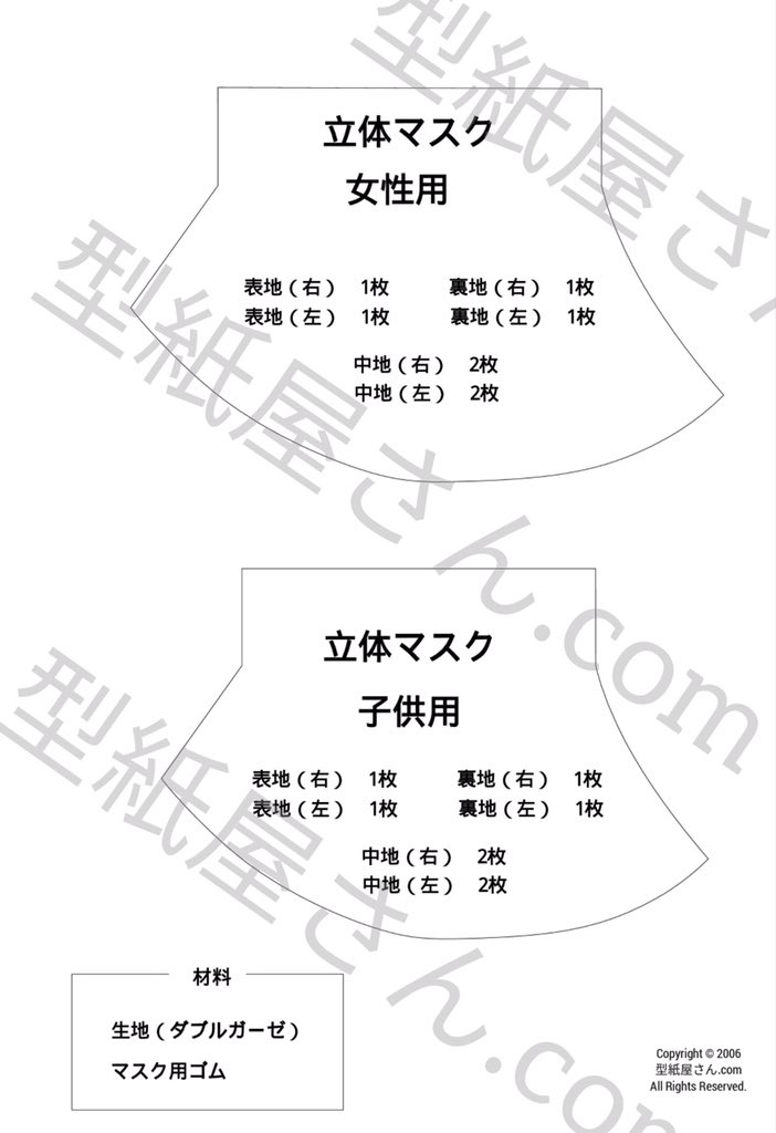 型紙屋さん Com Twitter પર コロナウイルスの流行で マスク不足が続いております マスクの型紙を無料公開しておりますので この機会に マスクを手作りされませんか こちらは立体マスク 3サイズ と平マスクの作り方説明と型紙です そのまま画像をダウンロード 型紙屋さん Com Twitter પર コロナウイルスの流行で マスク不足が続いております マスクの型紙を無料公開しておりますので この機会に マスクを手作りされませんか こちらは立体マスク 3サイズ と平マスクの作り方説明と型紙です そのまま画像をダウンロード