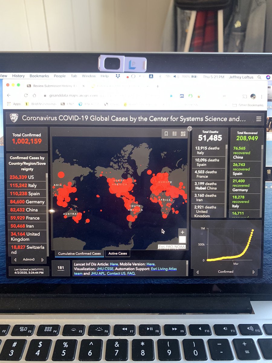 jjrloftus's tweet photo. Just refreshed my tracker to see 1 million infected with #covid19 #coronavirusupdates https://t.co/AHVX7eQDxj